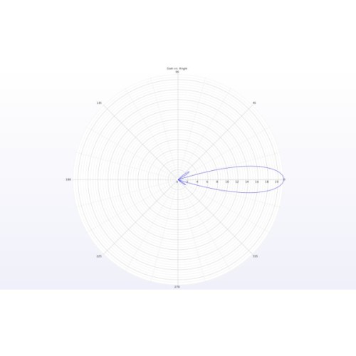 Антена для дрона TrueRC X-21 5.8GHz SMA RHCP (0608597256062-2)