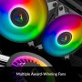 Система рідинного охолодження Arctic Liquid Freezer III Pro 360 A-RGB (ACFRE00184A)