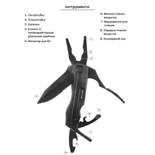 Мультитул Active Transformer (F87A-5H)