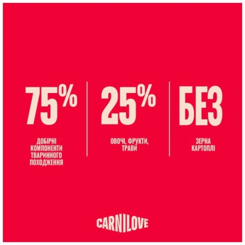 Сухий корм для кішок Carnilove Active Beef & Venison Sterilised 400 г (8595602581672)