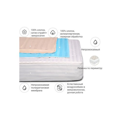 Наматрацник MirSon антиалергенний Royal Pearl Waterproof Eco 233/3 80x160 см (2200000370099)