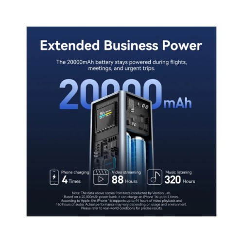 Батарея універсальна Vention 20000 mAh 100W Gray TFT Display Type (FKCH0)