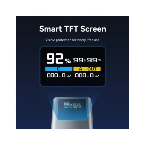 Батарея універсальна Vention 20000 mAh 100W Gray TFT Display Type (FKCH0)