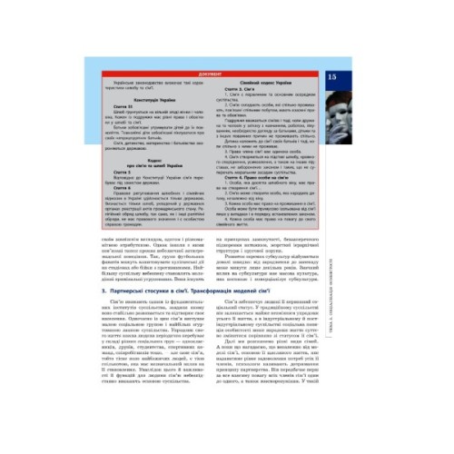 Підручник Громадянська освіта. 10 клас - О.В. Гісем, О.О. Мартинюк Ранок (9786170943484)