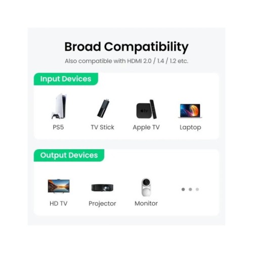 Кабель мультимедійний HDMI M to HDMI F 0.5m 8K HD151 black Ugreen (40400)