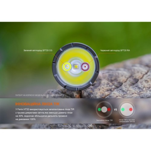 Ліхтар Fenix ручний (HT32)