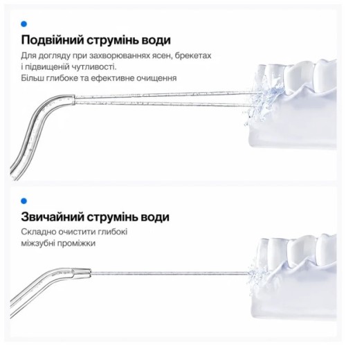 Насадка для іригатора Usmile Dual-Line CN-005