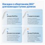 Насадка для іригатора Usmile Dual-Line CN-005