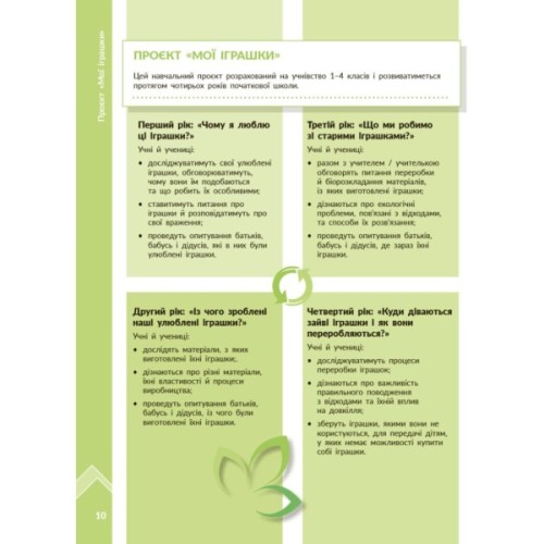 Навчальний посібник STEM-старт. Дослідження. Хімічна наука. Проєкт "Мої іграшки". 1-4 класи Ранок (9786170996763)