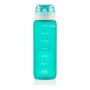 Пляшка для води Ardesto Matte 800мл блакитний (AR2281MB)