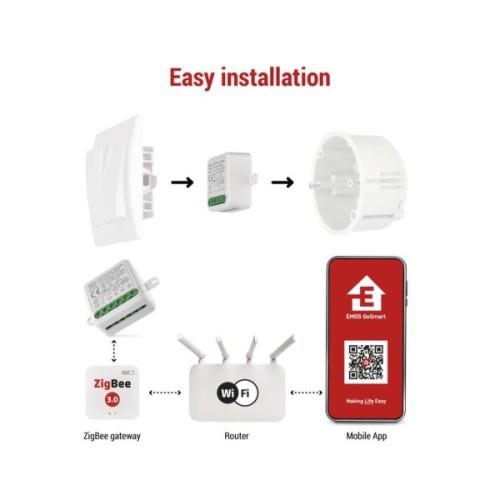 Модуль управління розумним будинком EMOS H5108 ZigBee 3.0 2-Channel Dimmer (H5108)
