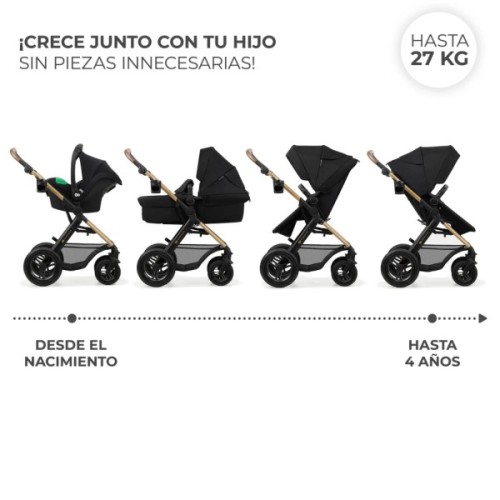 Коляска Kinderkraft 3 в 1 Moov 2 Air Pure Black (KSMOOV02BLK0000) (5902533925759)