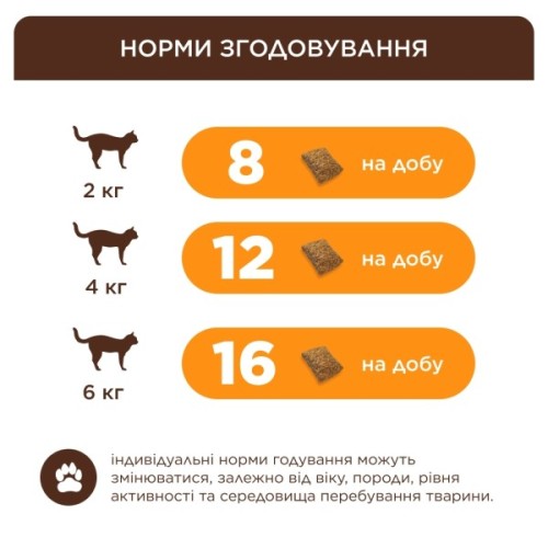 Ласощі для котів Club 4 Paws Подушечки з куркою 60 г (4820269145337)