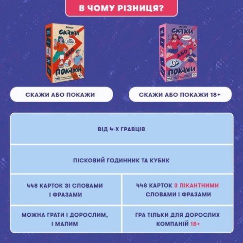 Настільна гра 18+ Orner Скажи або покажи 18+ (укр.) (orner-3069)