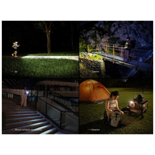 Ліхтар Fenix HL17R чорний (HL17Rblack)