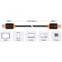 Дата кабель USB-C to USB-C 3.0m 100W (20V/5A) premium J5create (JUCX25L30-N)