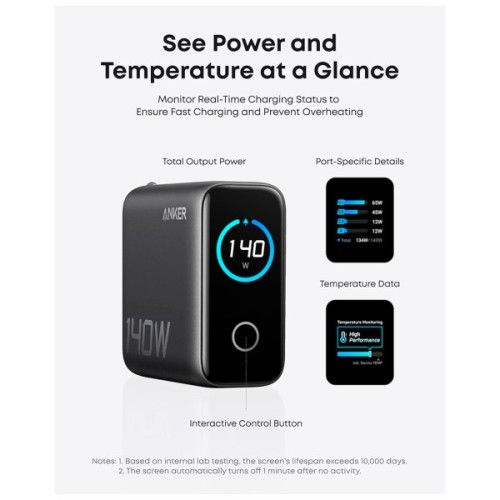 Зарядний пристрій Anker Laptop GaN 140W 3xUSB-C PD3.1 + USB-A + display + cable Black (B2697GZ1)