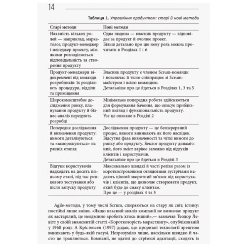 Книга Agile продукт-менеджмент за допомогою Scrum - Роман Піхлер Фабула (9786170954022)