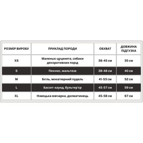 Підгузки для тварин Simple Solution Disposable Diapers Small для собак S 12 шт (0010279105832)