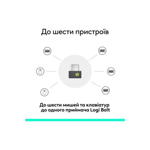 Адаптер Logitech BOLT Receiver USB-C - 2.4GHZ (L956-000157)