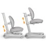 Дитяче крісло Mealux Ortoback Duo Grey (Y-510 G)