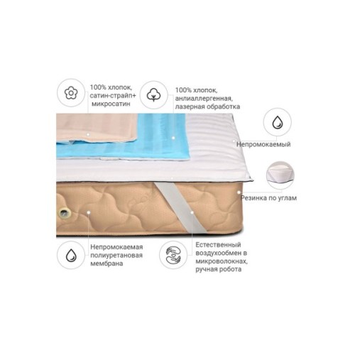 Наматрацник MirSon антиалергенний Royal Waterproof Eco 232/3 70x130 см (2200000068972)