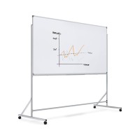 Фліпчарт Sector магнітно-маркерний 200х100 см (MМ-2010)