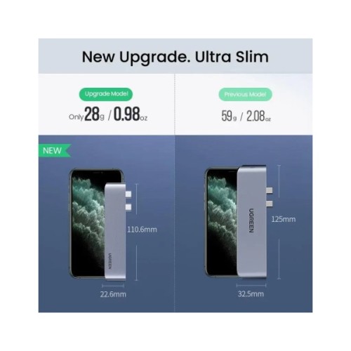 Концентратор Ugreen 2xUSB-C to 3xUSB 3.0 + HDMI + USB-C CM251 gray (60559)