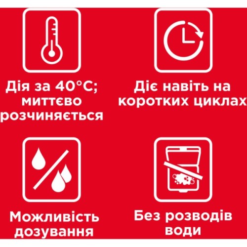 Гель для миття посуду в посудомийці Somat Exellence Duo Gel Антижир 684 мл + 684 мл (9000101819199)