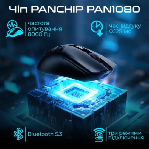 Мишка RAWM SA-SL01C Wireless/Bluetooth White (SA-SL01C.white)
