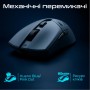 Мишка RAWM SA-SL01C Wireless/Bluetooth White (SA-SL01C.white)
