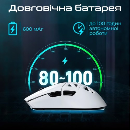 Мишка RAWM SA-SL01C Wireless/Bluetooth White (SA-SL01C.white)