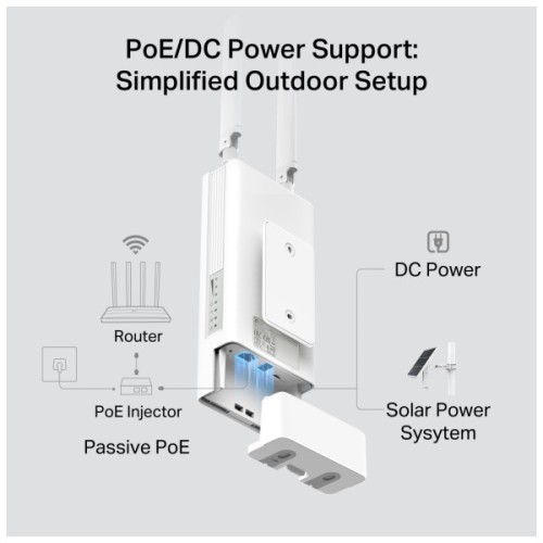 Маршрутизатор TP-Link TL-MR100-OUTDOOR