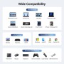 Концентратор Ugreen USB-C to HDMI + 2xUSB 3.2 + USB-C 3.2 + RJ45 + PD CM512 gray (45000)