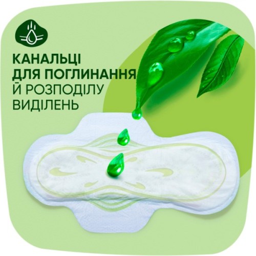 Гігієнічні прокладки Naturella Classic Normal (Розмір 2) 40 шт. (8006540970102)