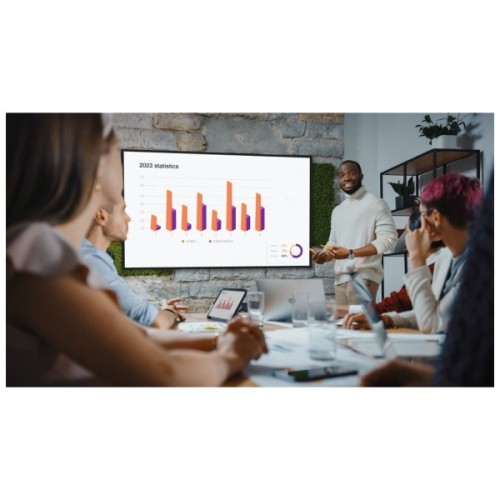 LCD панель Optoma N3651K