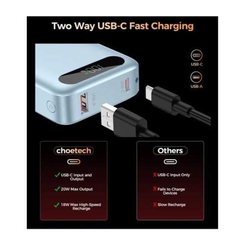 Батарея універсальна Choetech 10000mA, 22.5W, PD, QC, blue (B860-CCLBE)