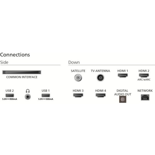 Телевізор Philips 55PUS9010/12