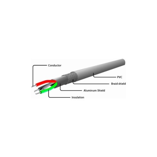 Дата кабель USB 2.0 AM to USB-C 0.6m Cablexpert (CC-USB2C-AMCM-6)