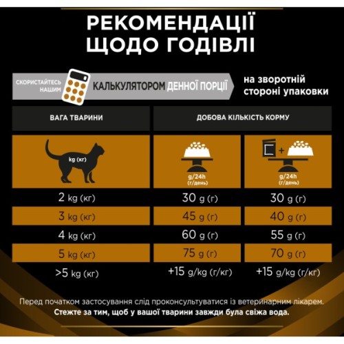 Вологий корм для кішок Purina Pro Plan Veterinary Diets NF Renal Function Early Care З куркою 10 x 85 г (7613287873934)
