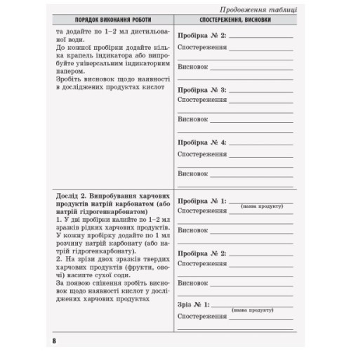 Робочий зошит Хімія. Рівень стандарту. 10 клас. Для хімічних експериментів та розрахункових задач Ранок (9786170944894)
