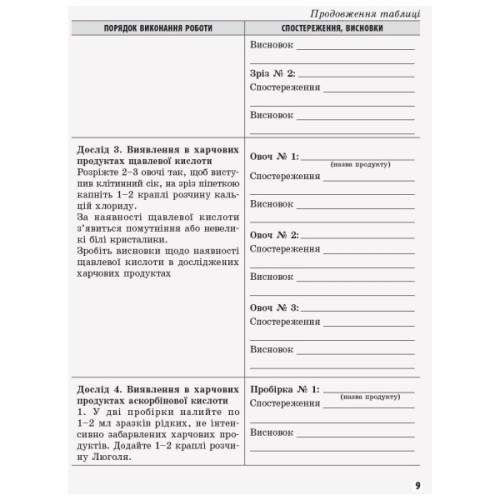 Робочий зошит Хімія. Рівень стандарту. 10 клас. Для хімічних експериментів та розрахункових задач Ранок (9786170944894)