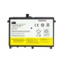 Акумулятор до ноутбука LENOVO L13M4P21-68-2S1P 7.4V 4250mAh PowerPlant (NB481835)