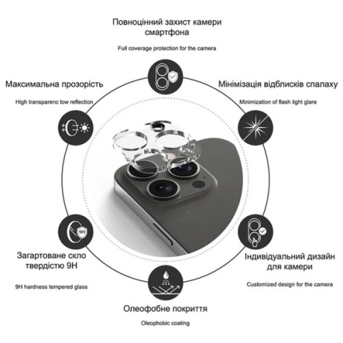 Скло захисне Drobak 3D Apple iPhone 17 Pro Max camera (333366)