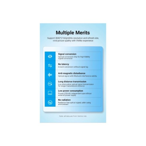 Кабель мультимедійний HDMI M to HDMI M 30.0m V2.0 Optical 4K 60Hz 18Gbps Dolby 7.1 PVC black Vention (ALABT)