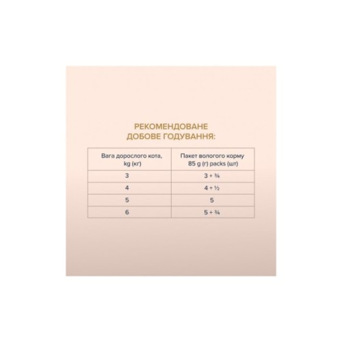 Вологий корм для кішок Club 4 Paws Selection Плюс Смужки з куркою в соусі 85 г (4820215368094)