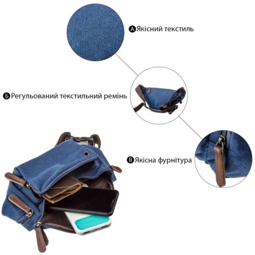 Сумка Vintage Поясна текстильна Синя (20173)