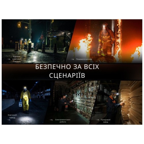 Ліхтар Fenix WH35RE