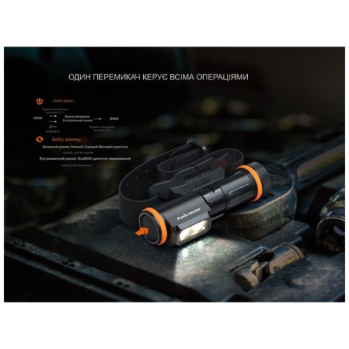 Ліхтар Fenix WH35RE