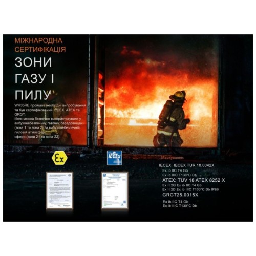 Ліхтар Fenix WH35RE